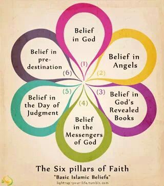 pillars of faith